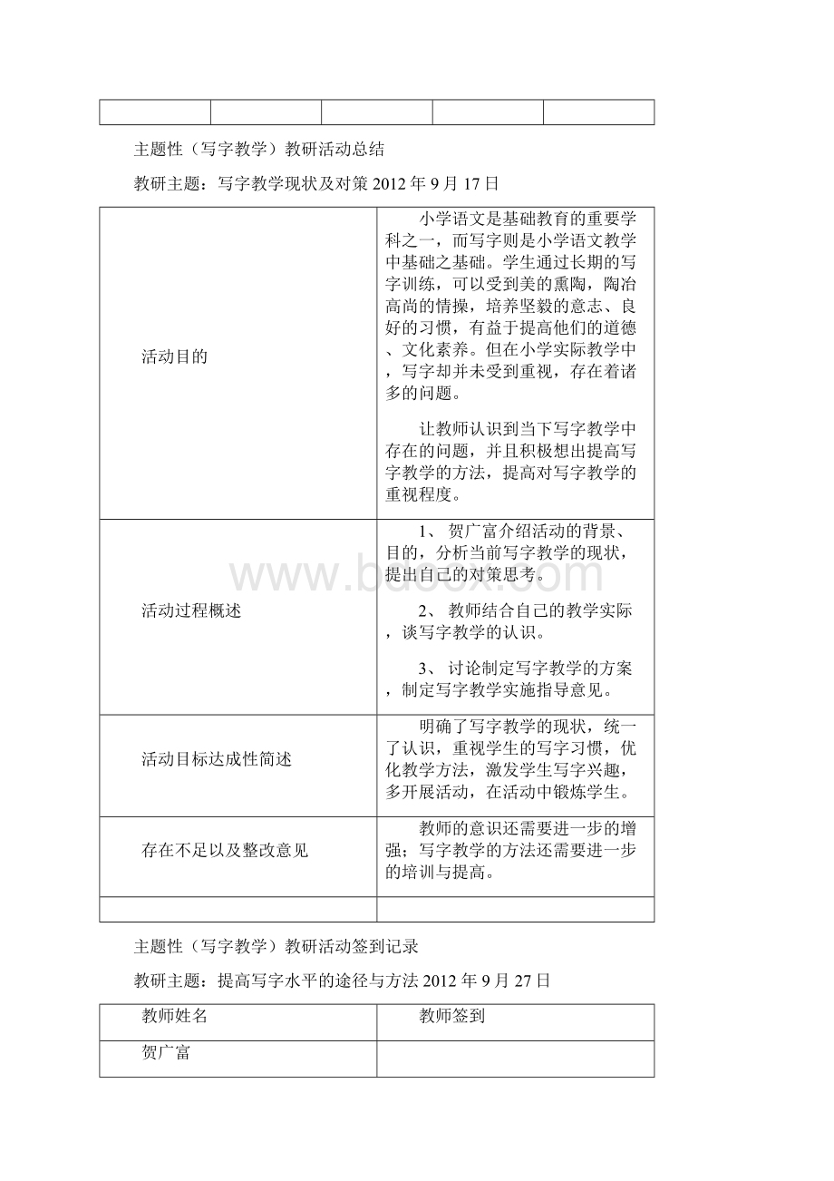 主题性教研活动签到记录Word格式.docx_第3页