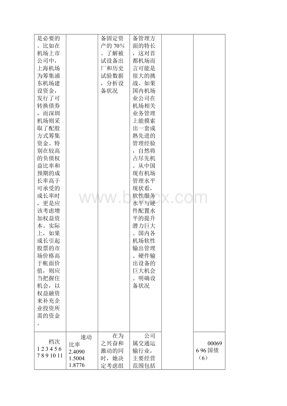 最新35kV电磁式电压互感器预试作业指导书.docx_第3页