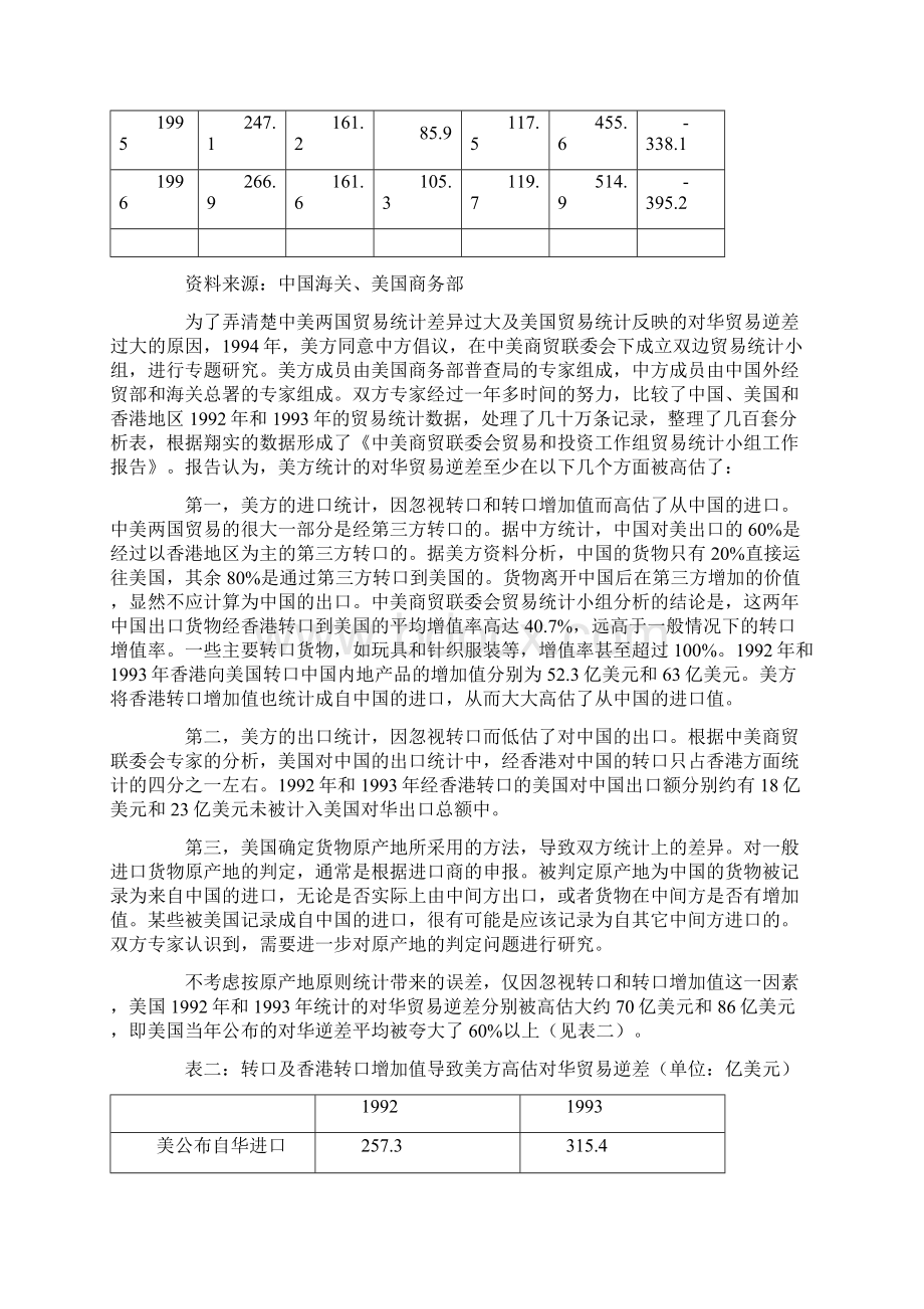 关于中美贸易平衡问题.docx_第3页