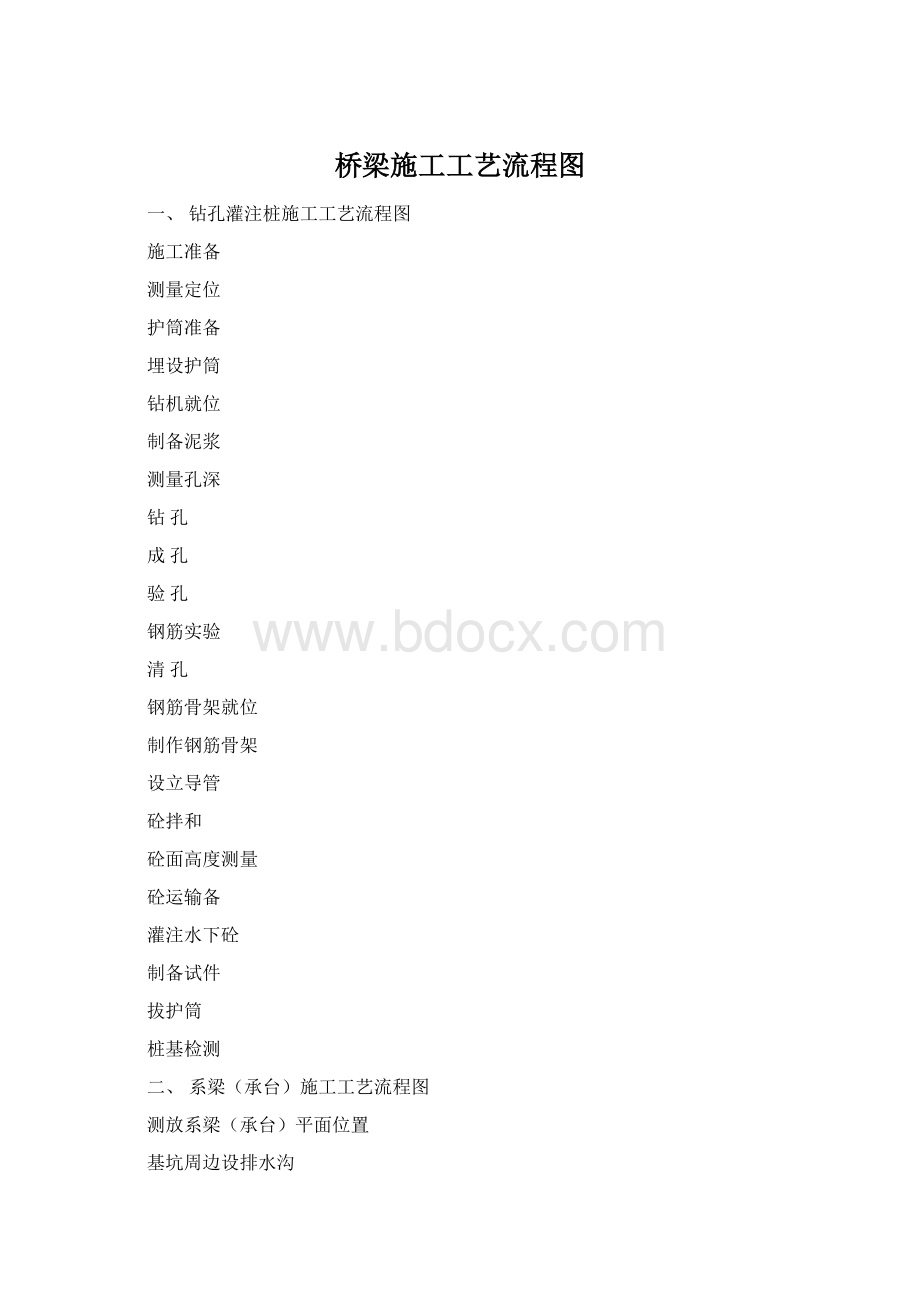 桥梁施工工艺流程图Word下载.docx