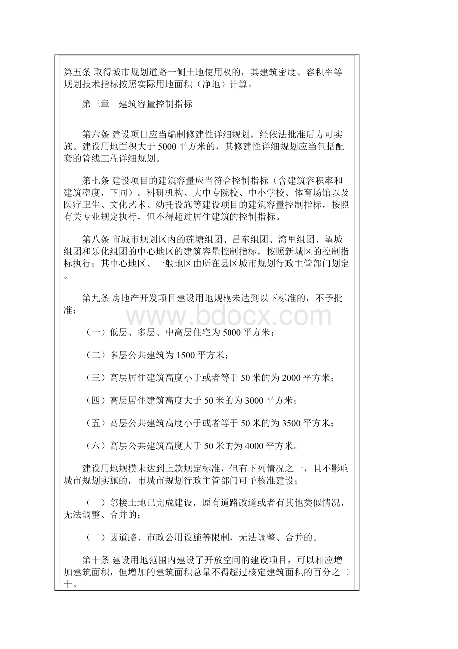 南昌市城市规划管理技术规定.docx_第2页