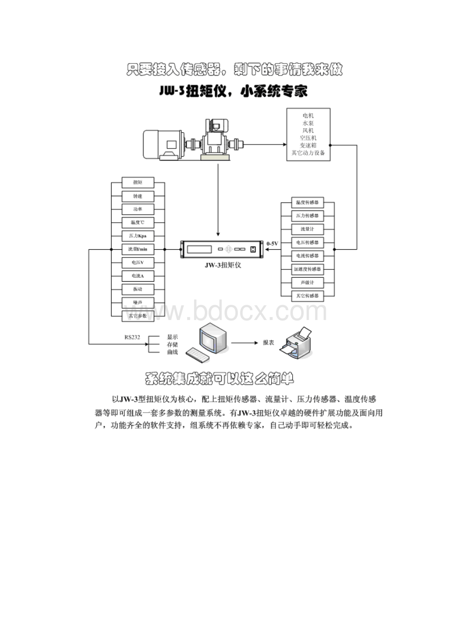 JW3扭矩仪使用说明书.docx_第2页