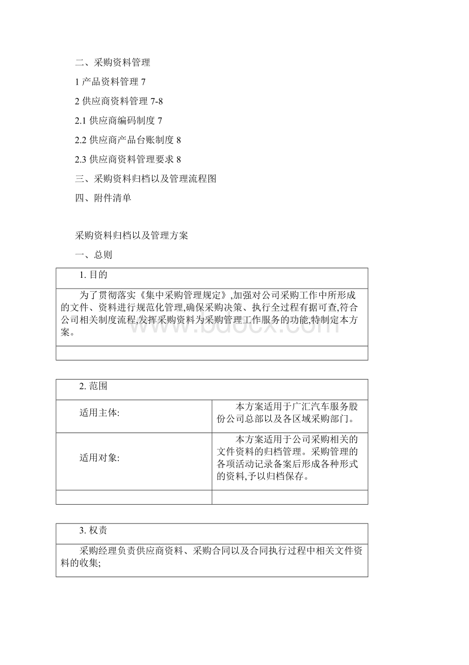 集中采购资料归档以及管理方案Word文档下载推荐.docx_第2页