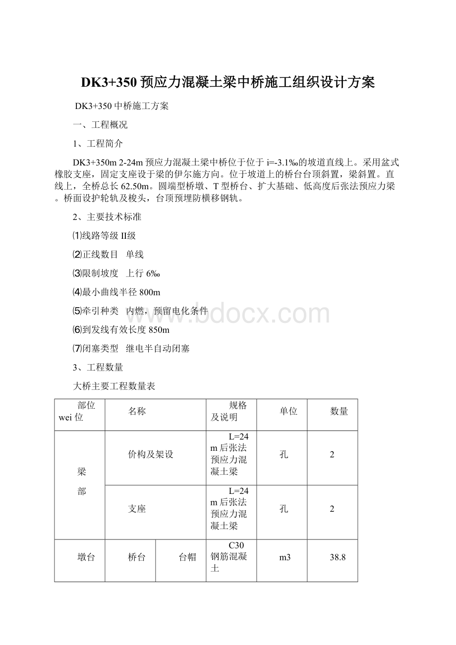 DK3+350预应力混凝土梁中桥施工组织设计方案.docx