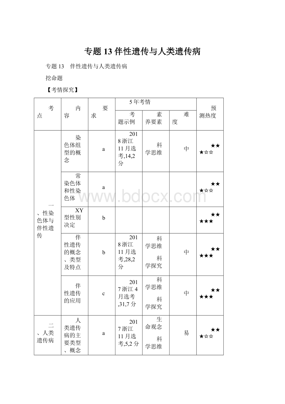 专题13 伴性遗传与人类遗传病Word格式.docx_第1页