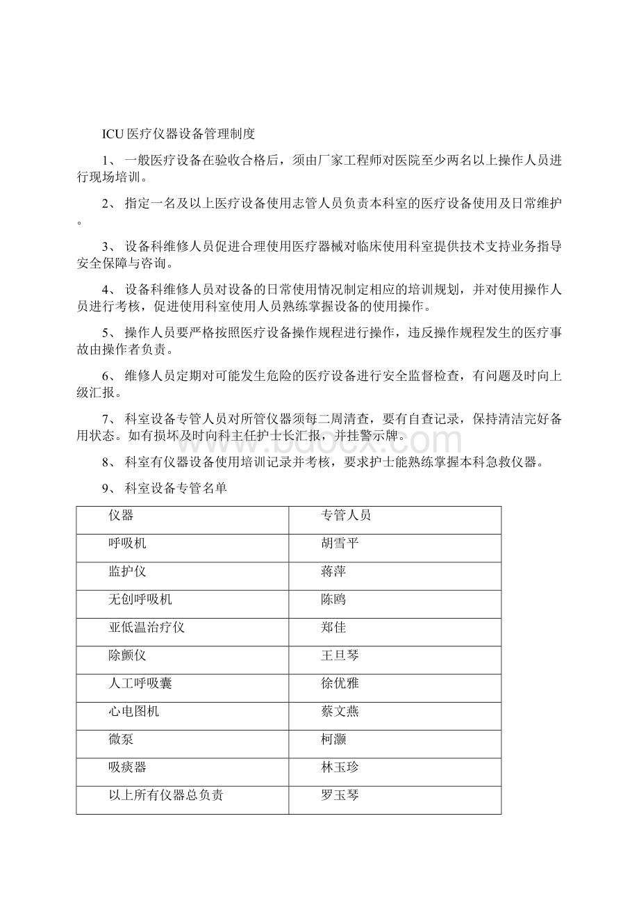 设备管理XXXXICU仪器设备管理Word文件下载.docx_第2页