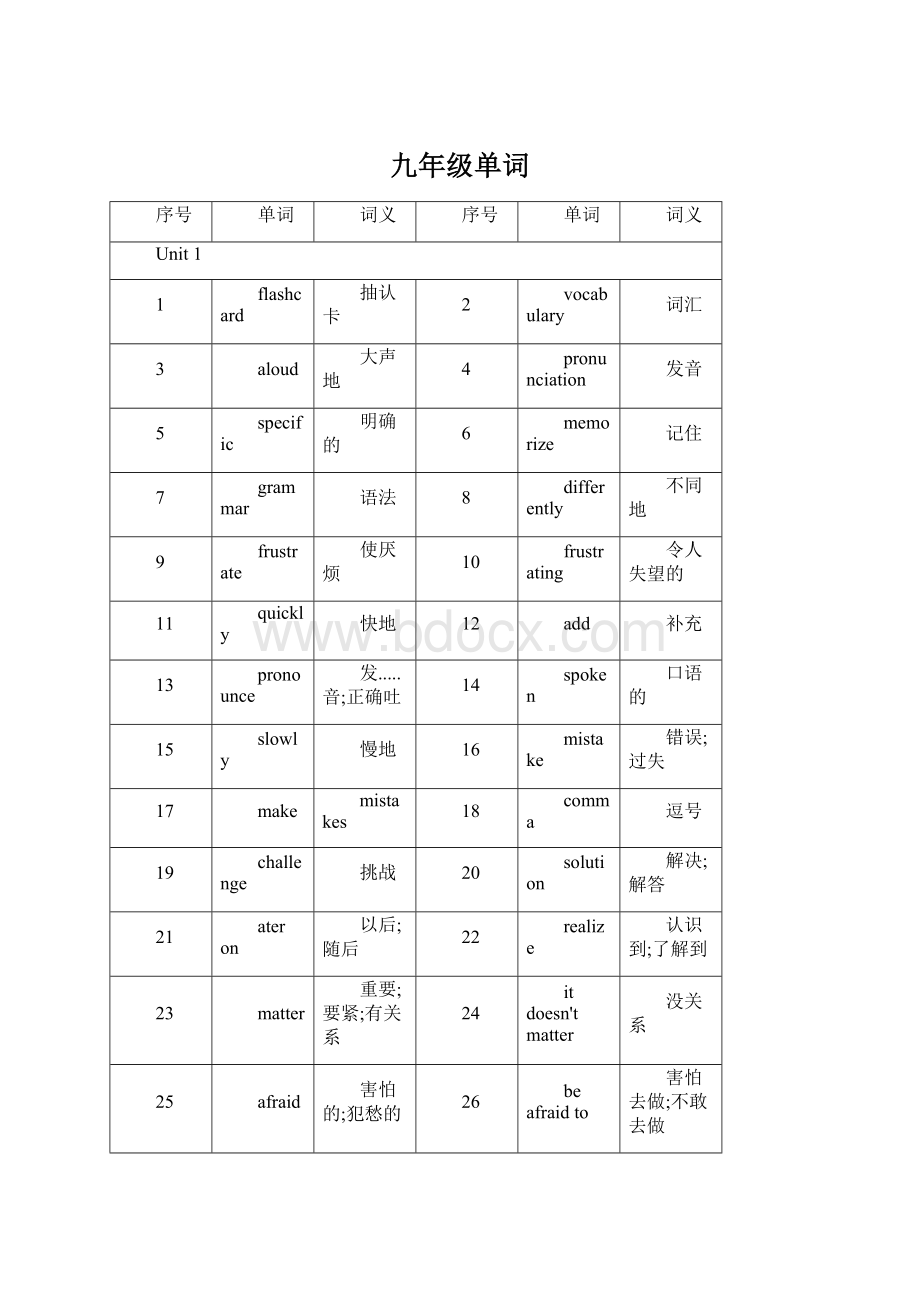 九年级单词Word文件下载.docx_第1页