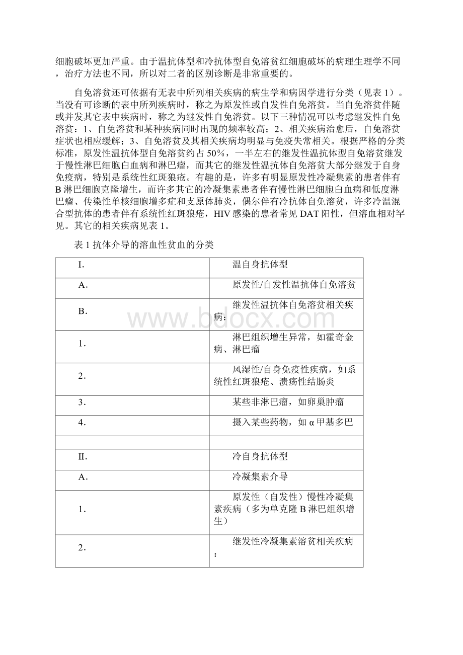 自身抗体引起的溶血性贫血docWord文件下载.docx_第2页