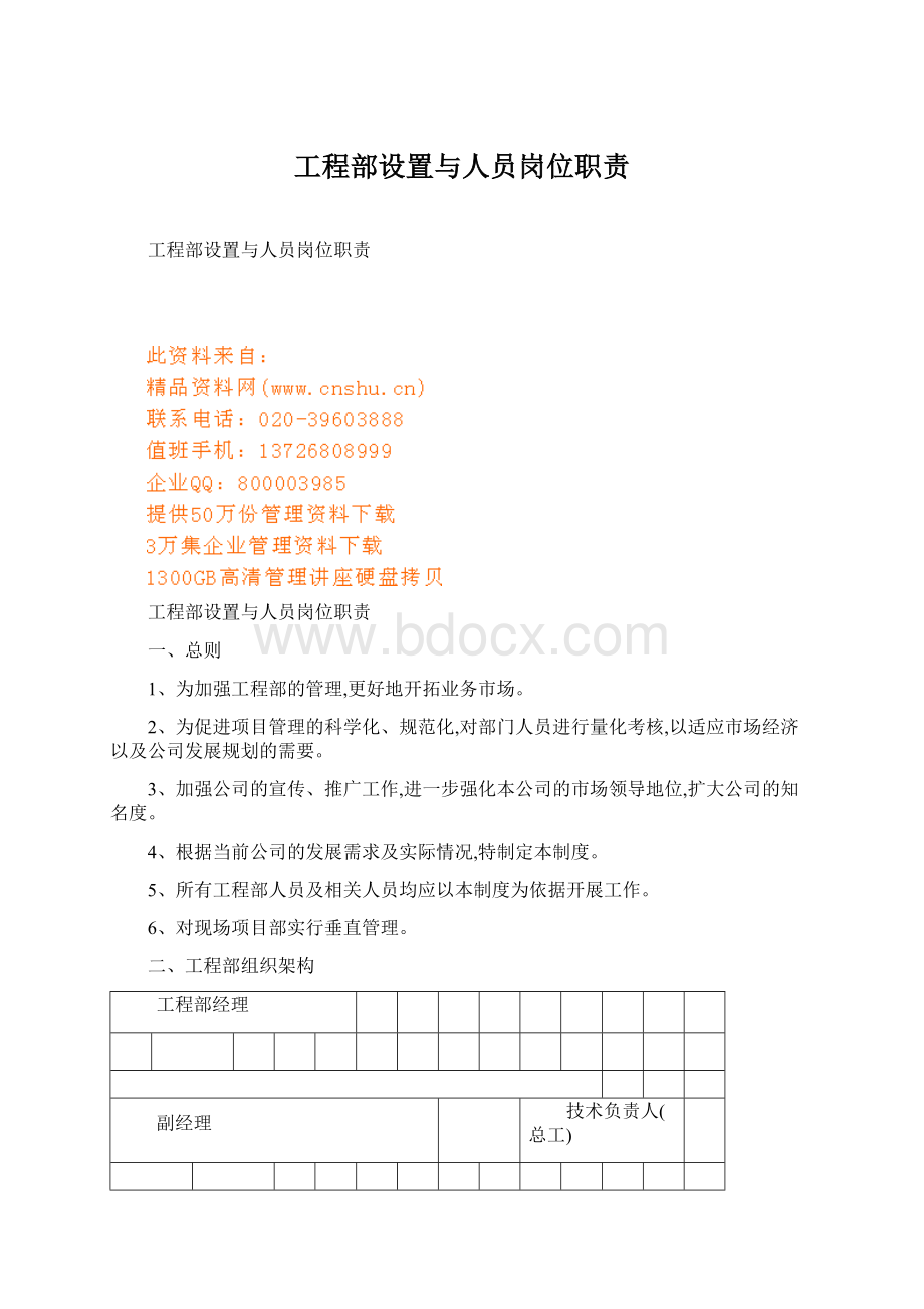 工程部设置与人员岗位职责Word格式文档下载.docx