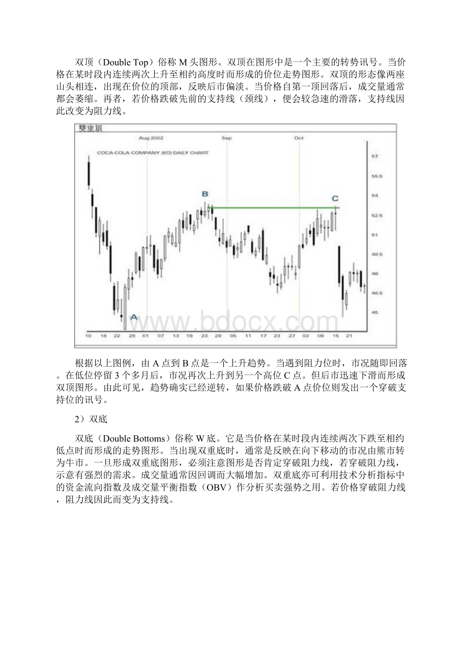 外汇投资技术面分析.docx_第3页