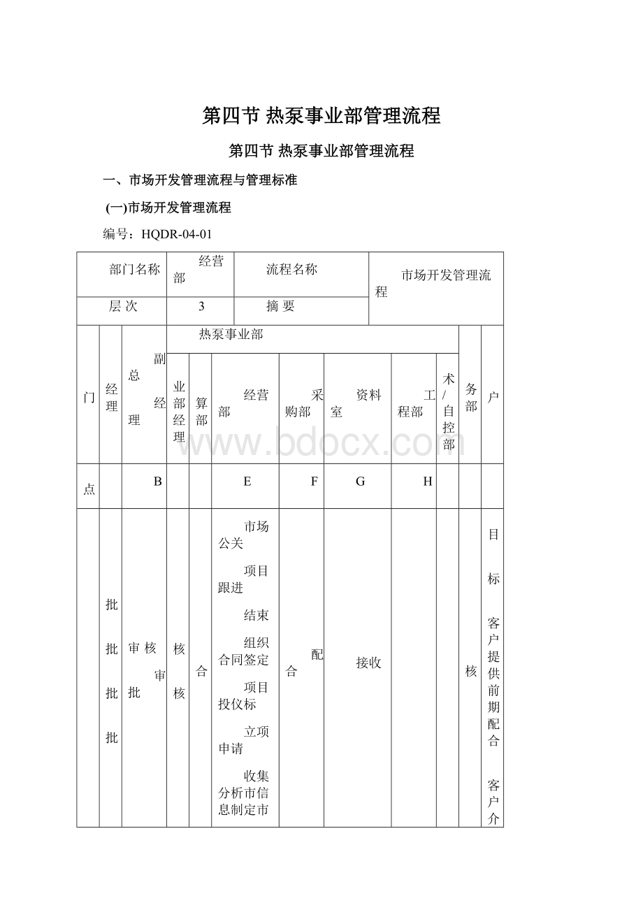 第四节 热泵事业部管理流程Word下载.docx