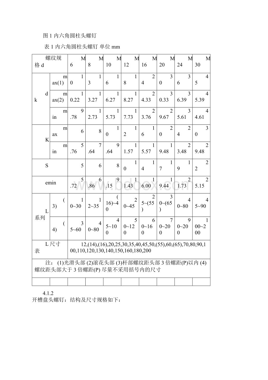 螺钉螺母垫圈紧固连接件检验规范.docx_第2页