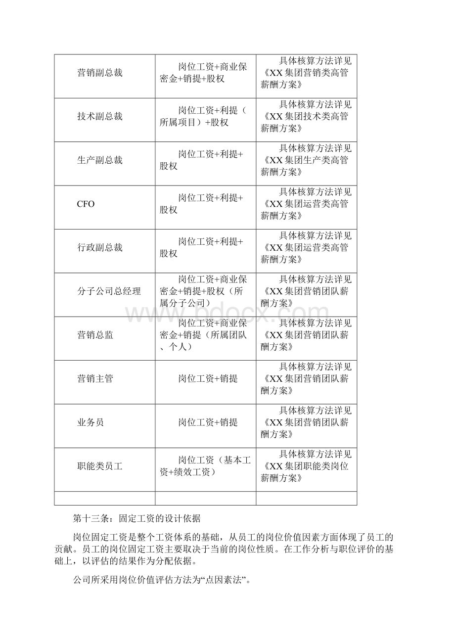 薪酬管理制度Word格式文档下载.docx_第3页