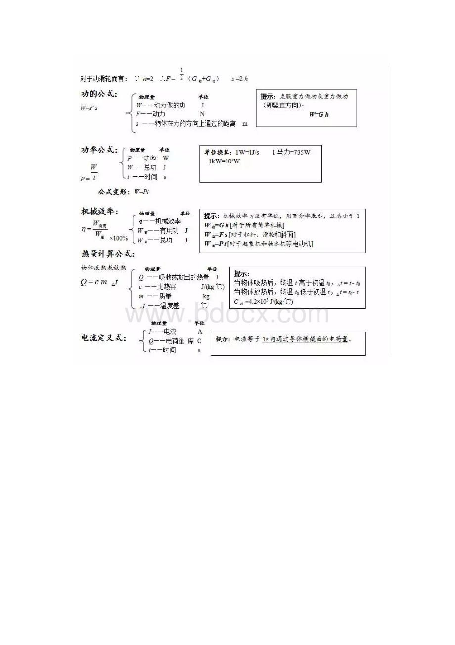 最新推荐初中物理公式表2 1Word下载.docx_第3页