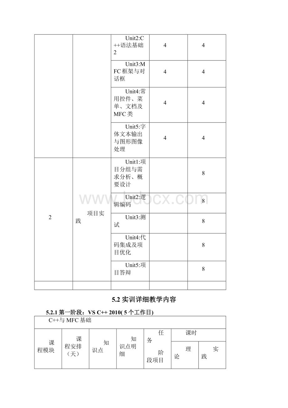 网络工程实训方案宿州学院文档格式.docx_第3页