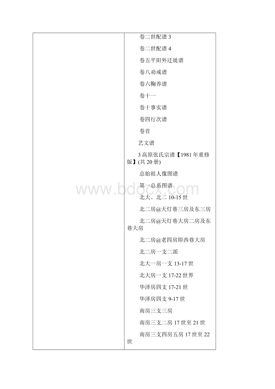 民间历史文献.docx_第2页