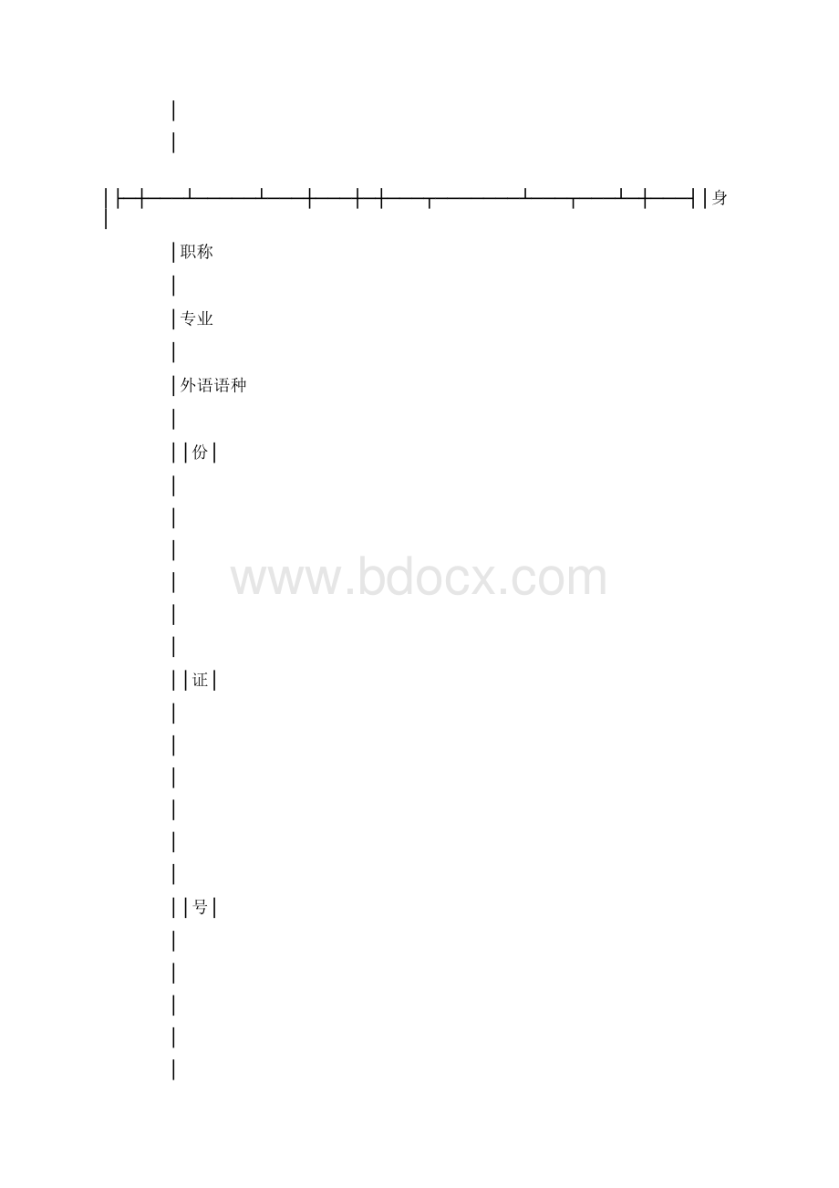 最新专利代理人年检登记表 精品.docx_第2页