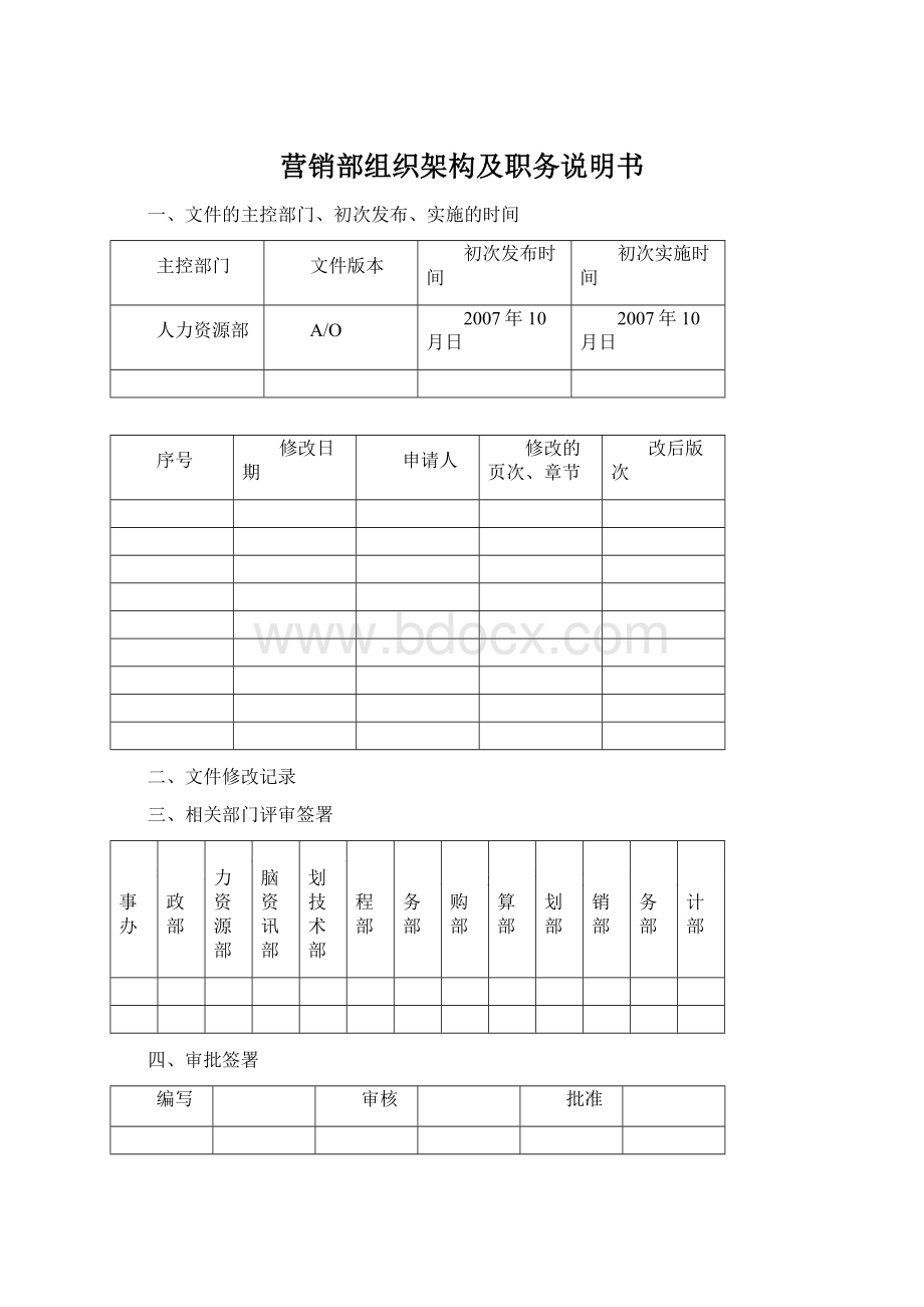 营销部组织架构及职务说明书.docx_第1页