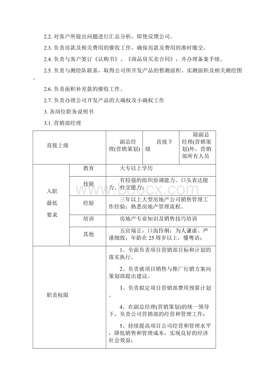 营销部组织架构及职务说明书.docx_第3页