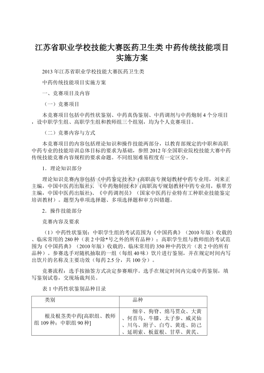 江苏省职业学校技能大赛医药卫生类 中药传统技能项目实施方案.docx