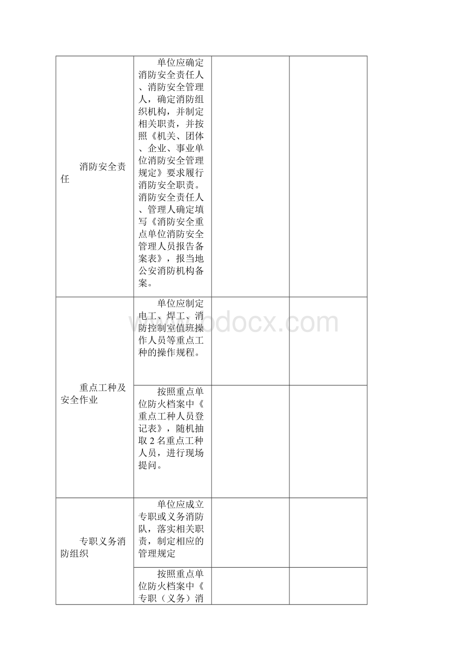 检查表民用.docx_第2页