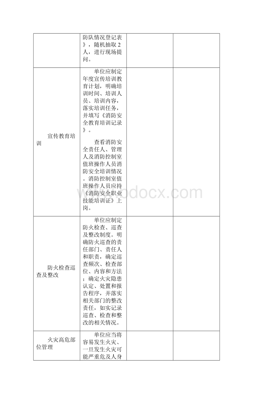 检查表民用.docx_第3页