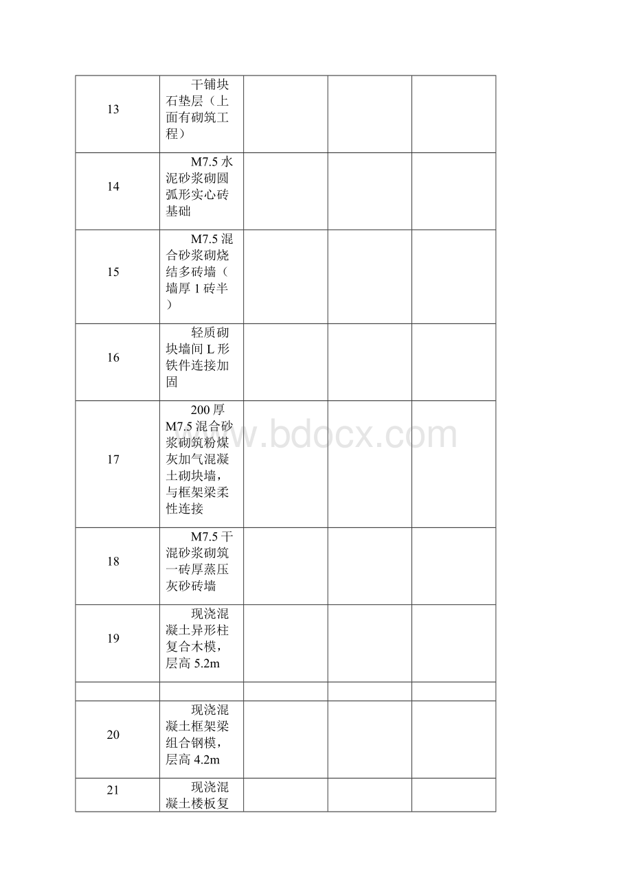 定额套用及基价换算和计算.docx_第3页