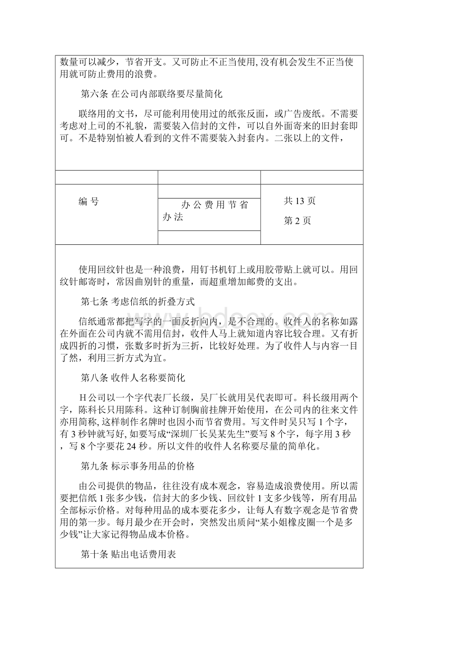 达累斯萨拉姆十一郎电子竞技学校有效降低办公费用管理规定.docx_第2页