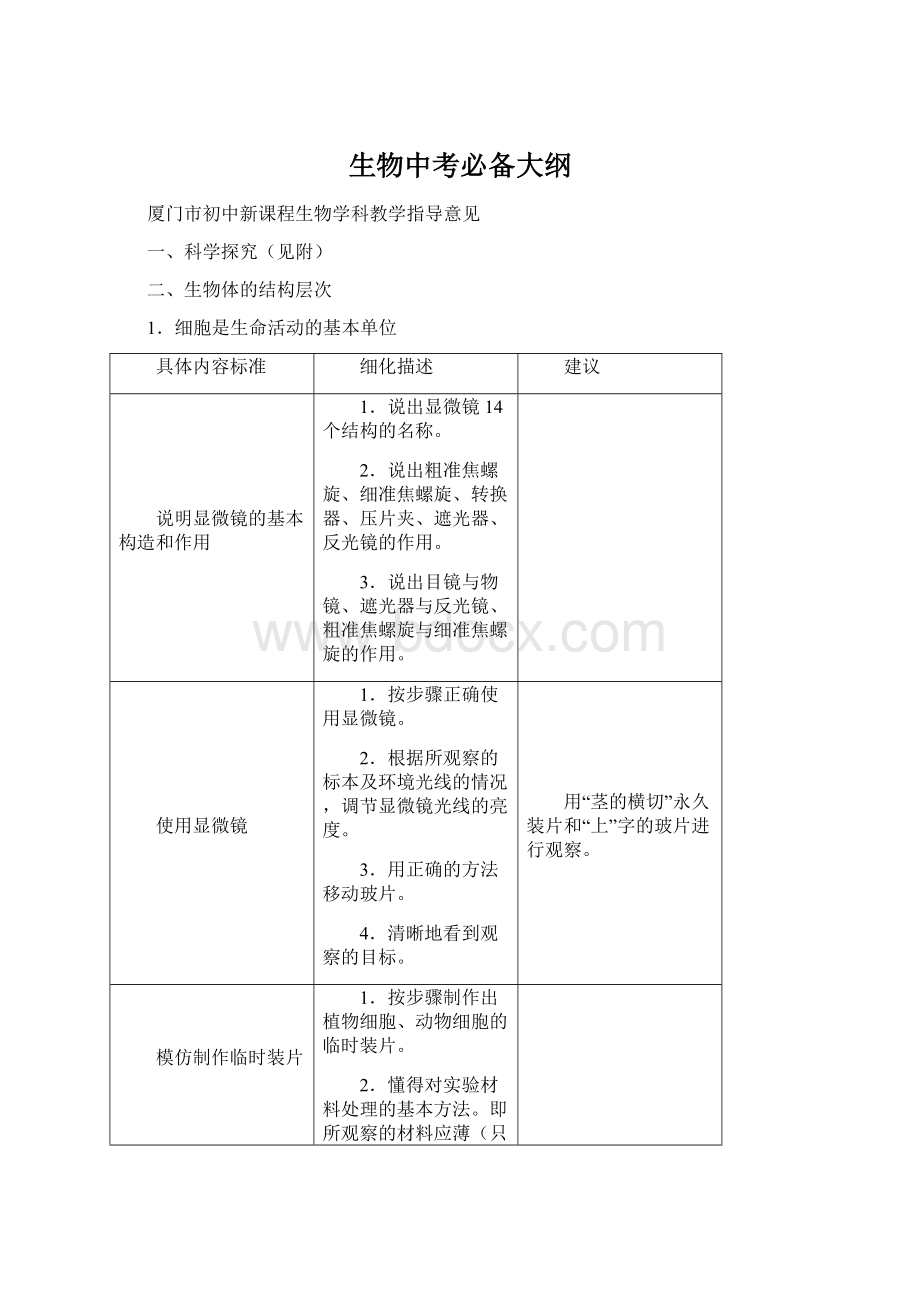 生物中考必备大纲.docx_第1页