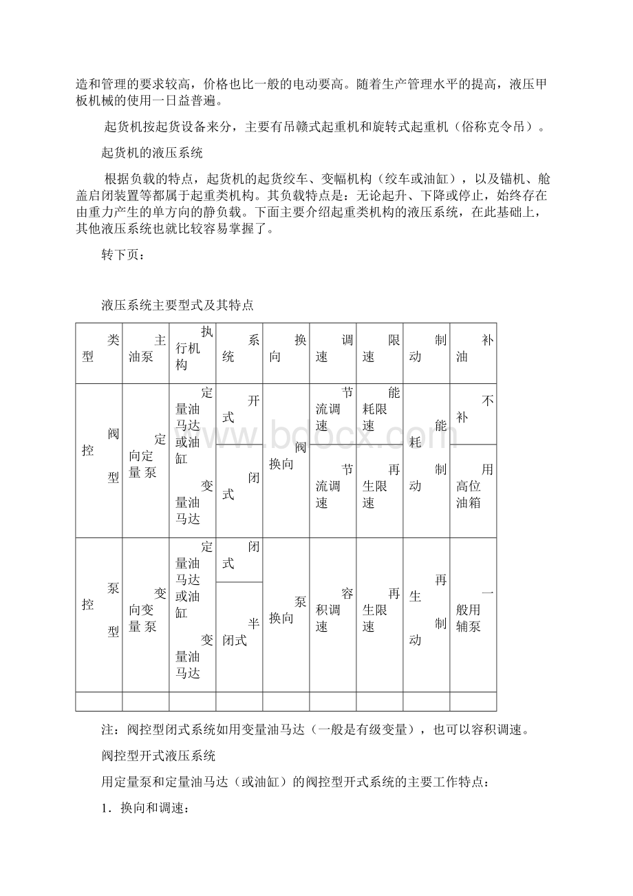 船舶起货机锚机和绞缆机.docx_第2页