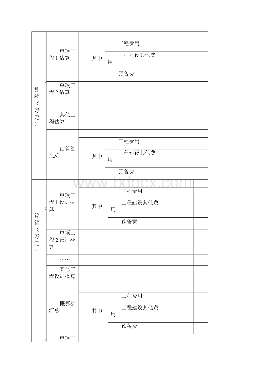 表一建筑工程项目基本情况表Word格式文档下载.docx_第3页