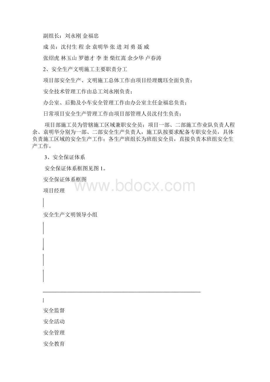 安全文明施工规划方案.docx_第2页