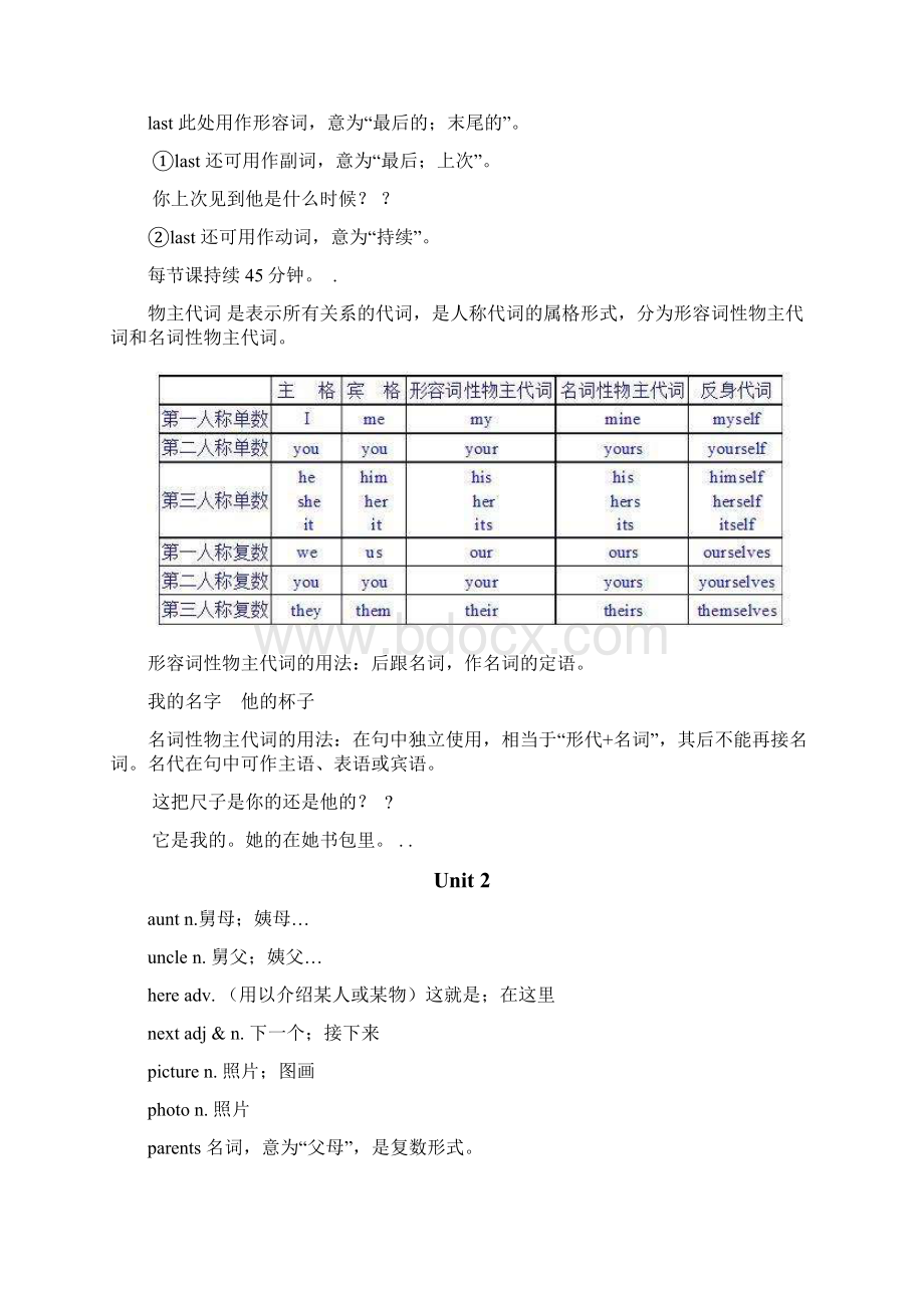 初一上册英语知识点Word文档下载推荐.docx_第3页