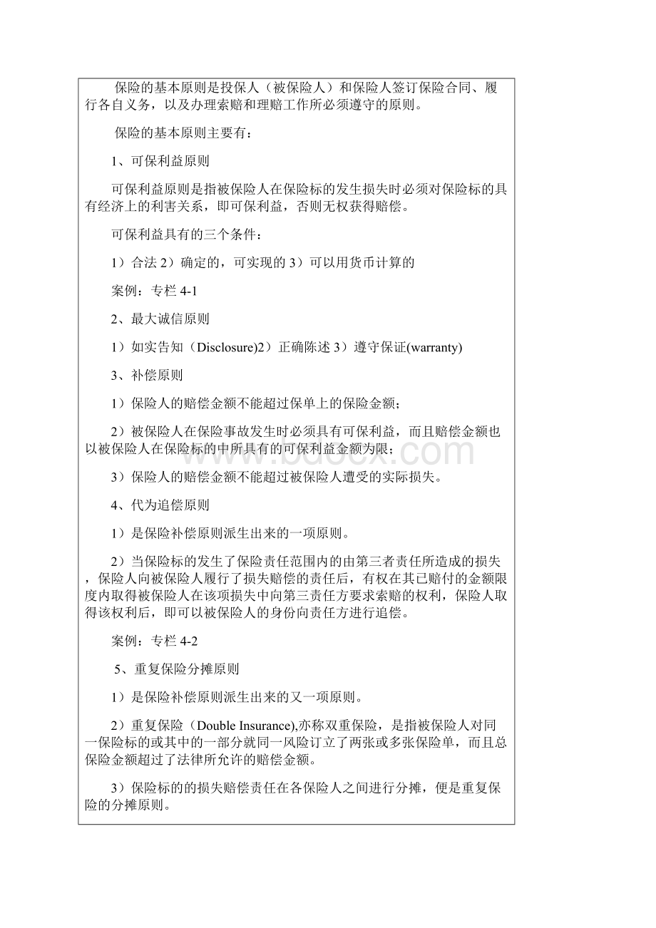 国际贸易实务课程教案.docx_第2页