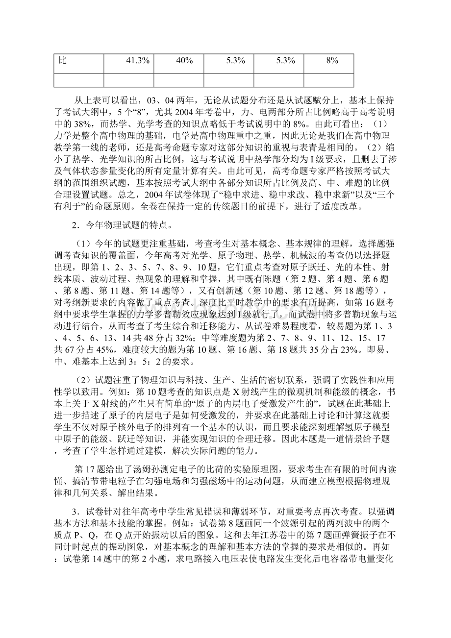 高三物理教学思考和应对策略Word文件下载.docx_第2页