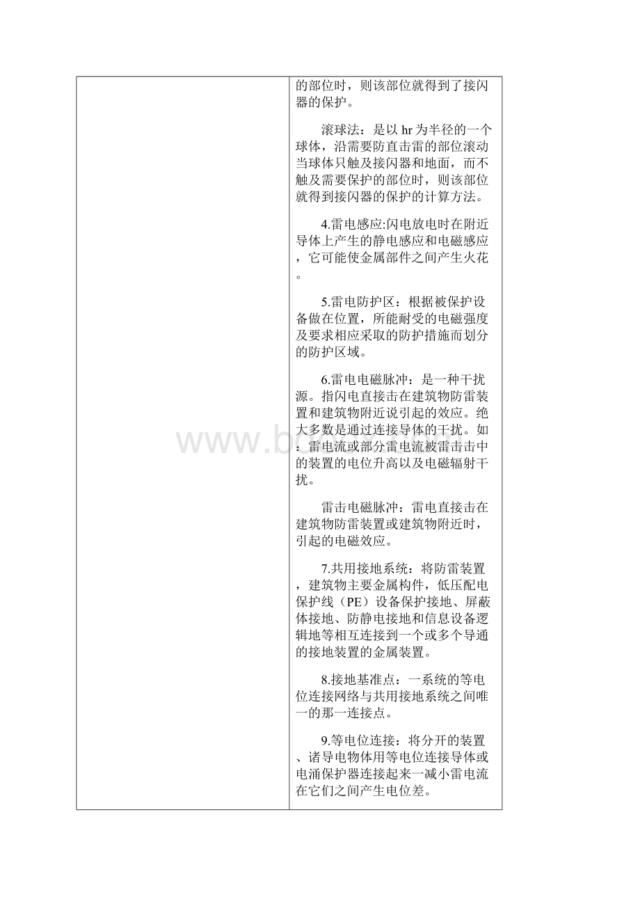 防雷考试试题Word文档格式.docx_第2页