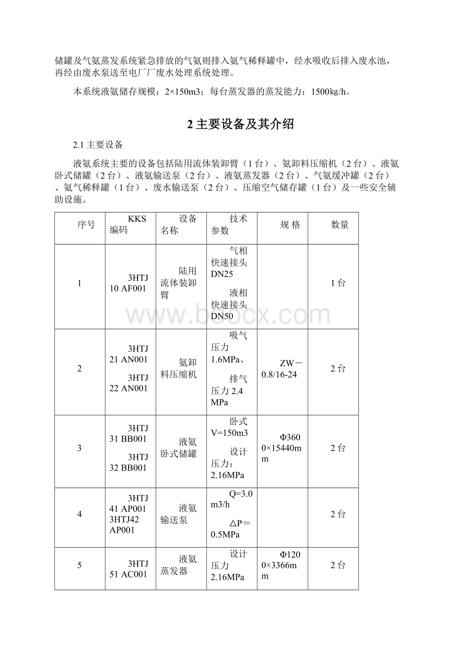 宿迁氨站调试措施Word文档格式.docx_第2页