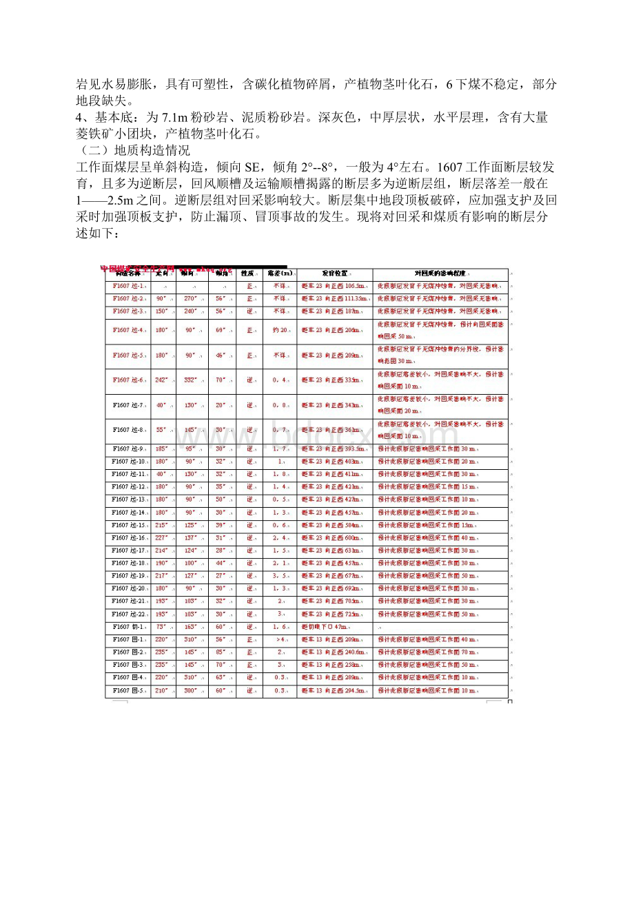 永贵五凤煤业1607工作面回采作业规程doc.docx_第2页