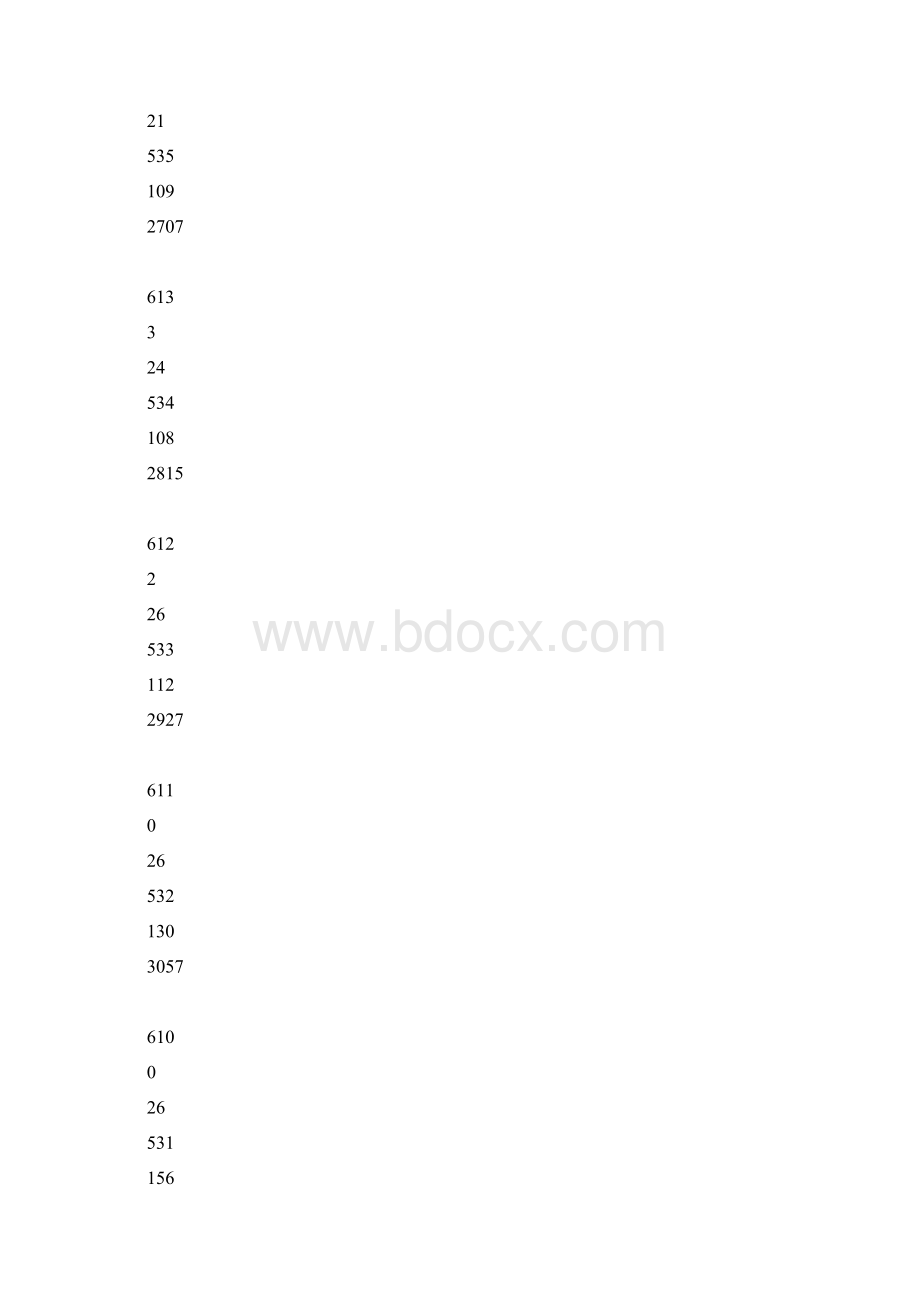 山西高考成绩分段统计表.docx_第2页