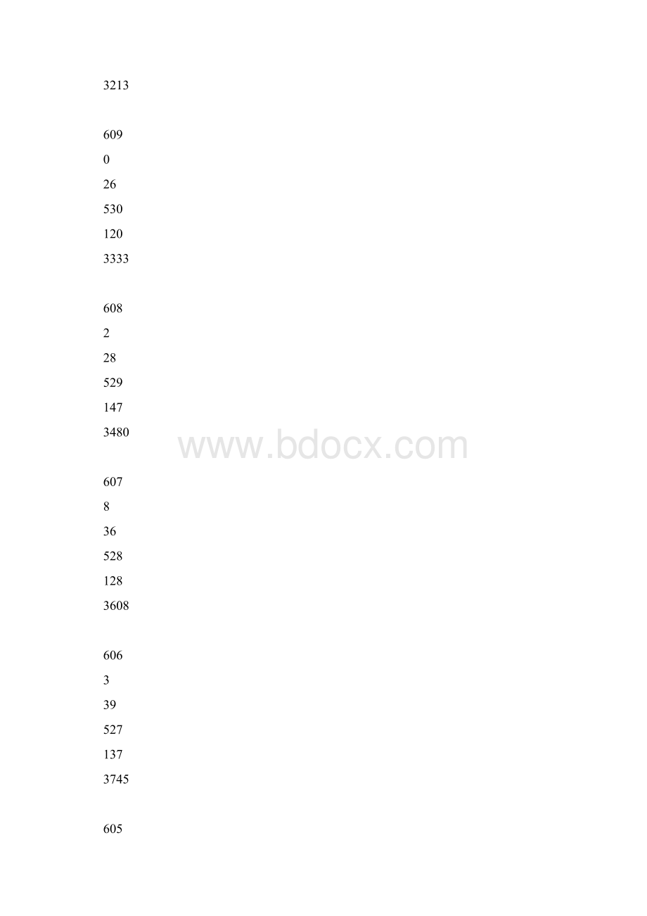 山西高考成绩分段统计表.docx_第3页