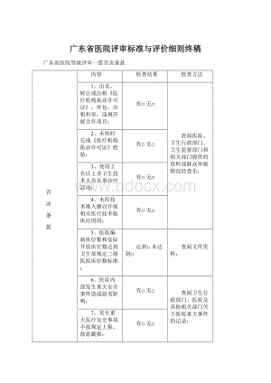 广东省医院评审标准与评价细则终稿Word下载.docx