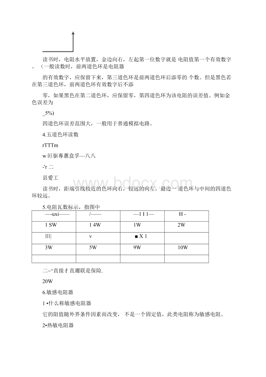 计算机电子元器件笔记.docx_第3页