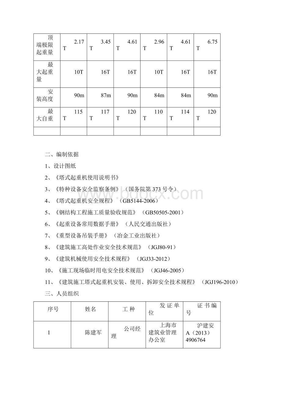 塔吊安装方案.docx_第3页