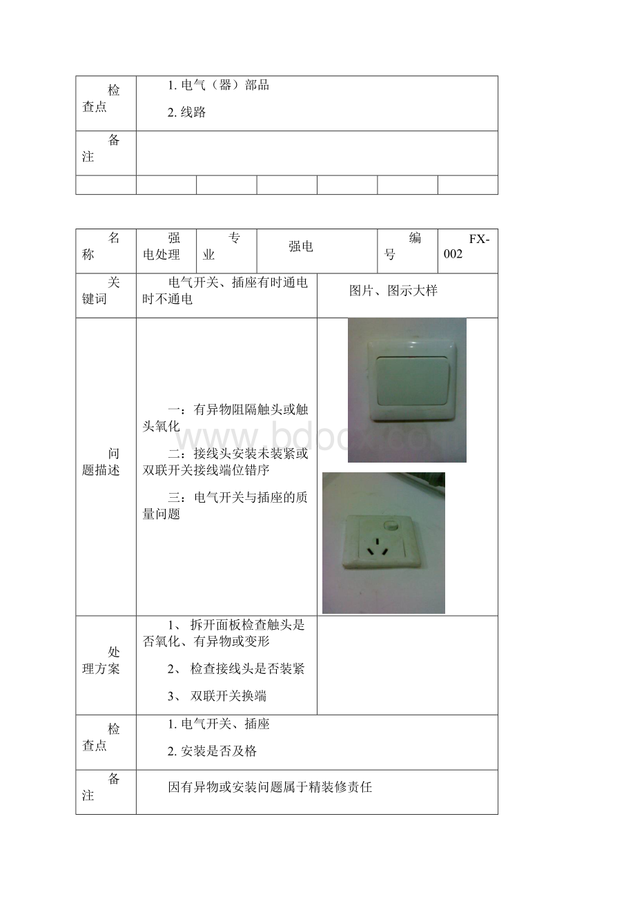 维修作业标准方案水电.docx_第2页