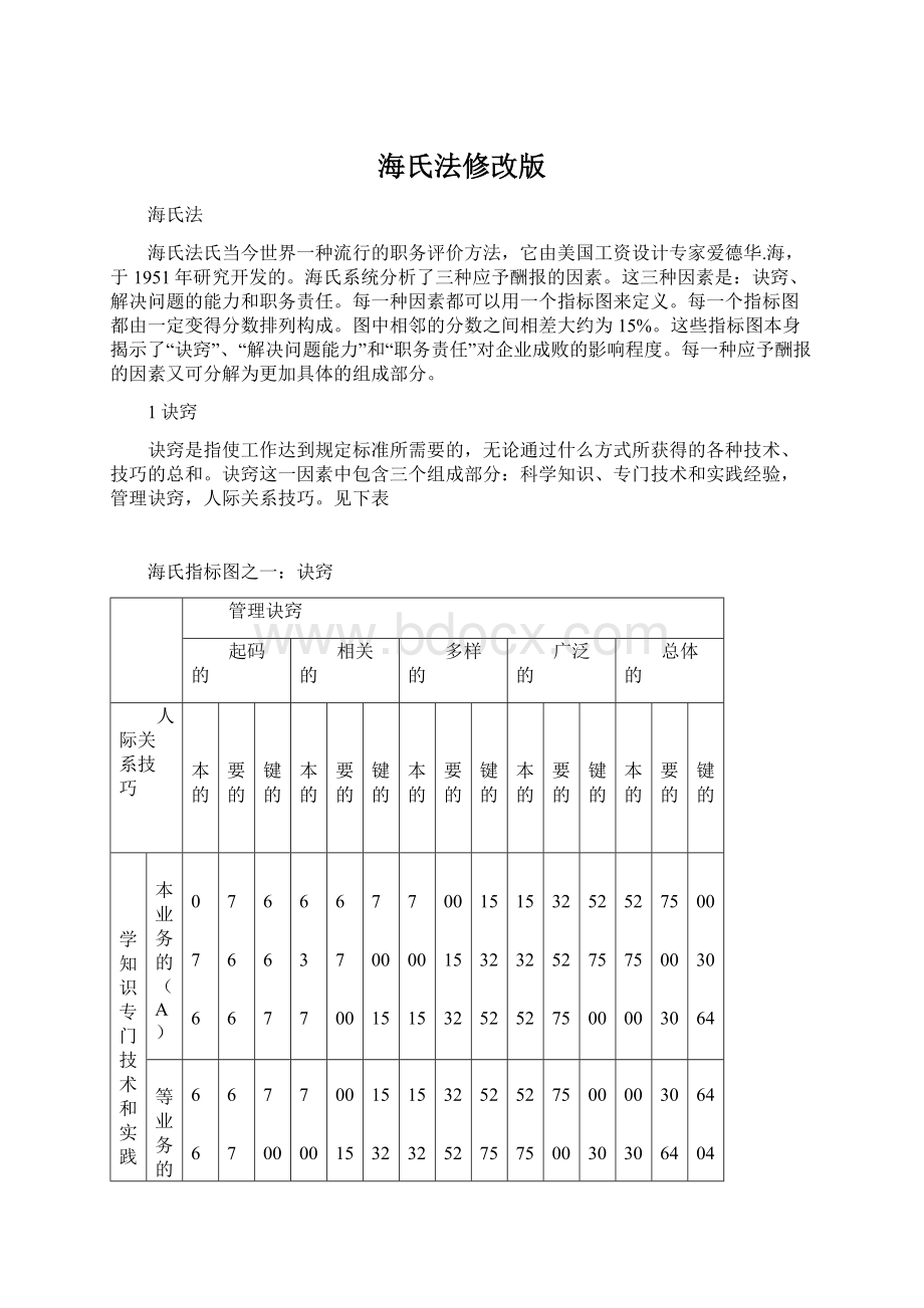 海氏法修改版.docx_第1页