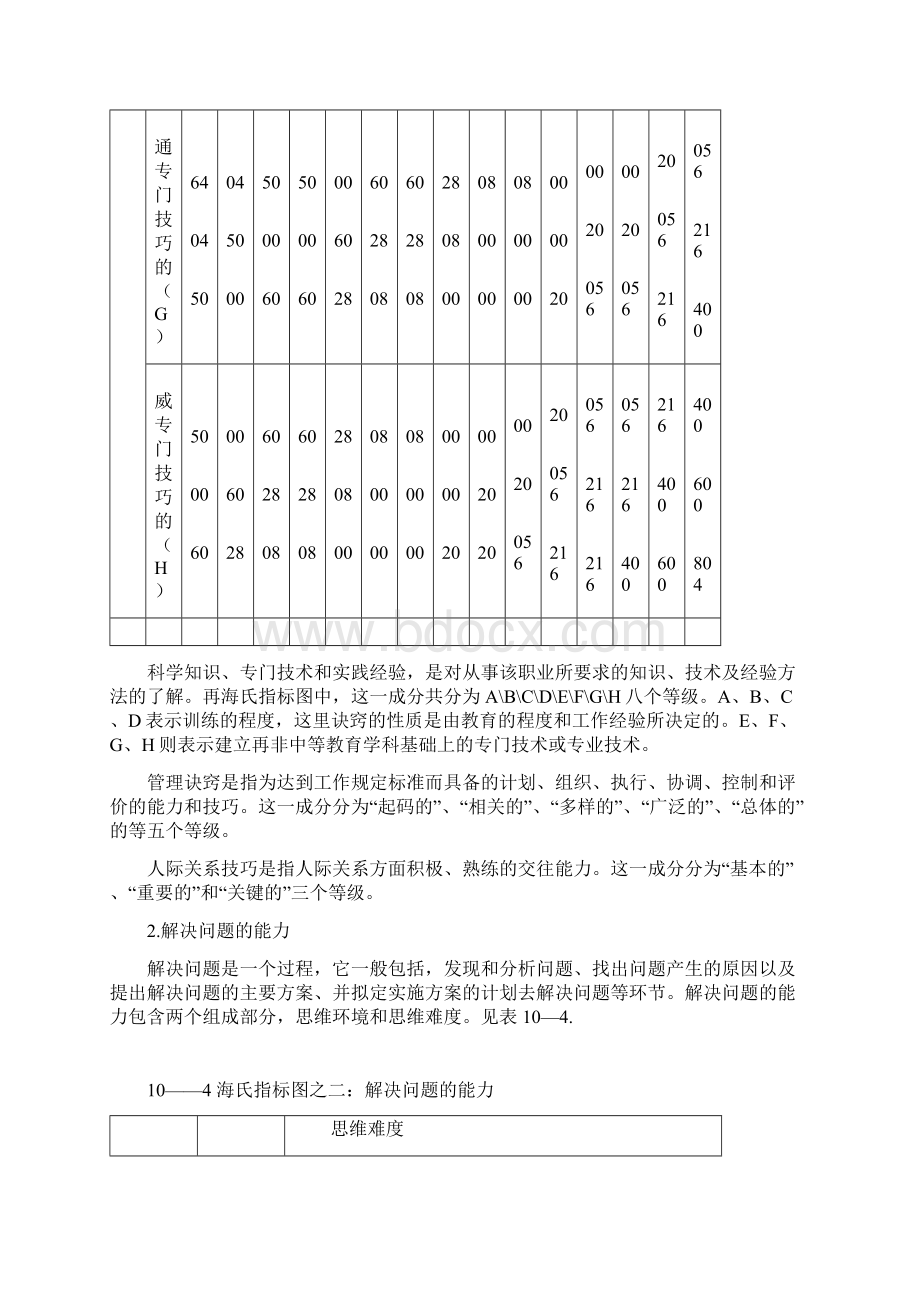 海氏法修改版.docx_第3页