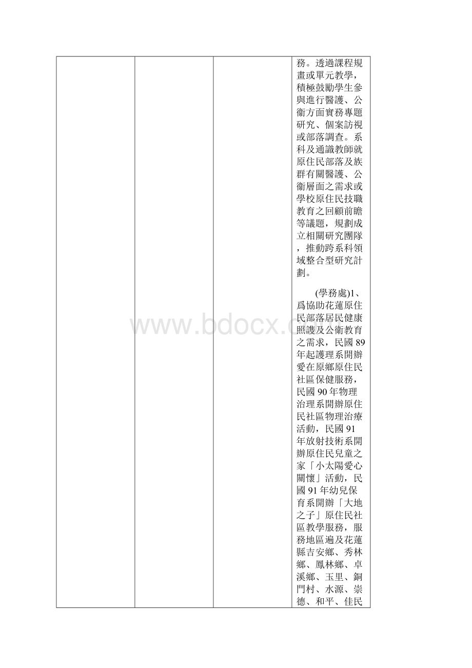 95年董事会评鉴委员建议事项改进计划.docx_第3页