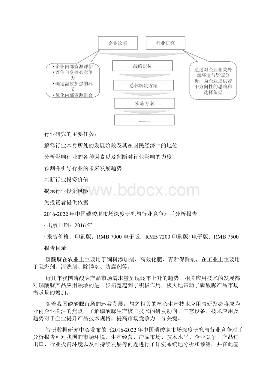 中国磷酸脲市场深度研究与行业竞争对手分析报告.docx_第3页