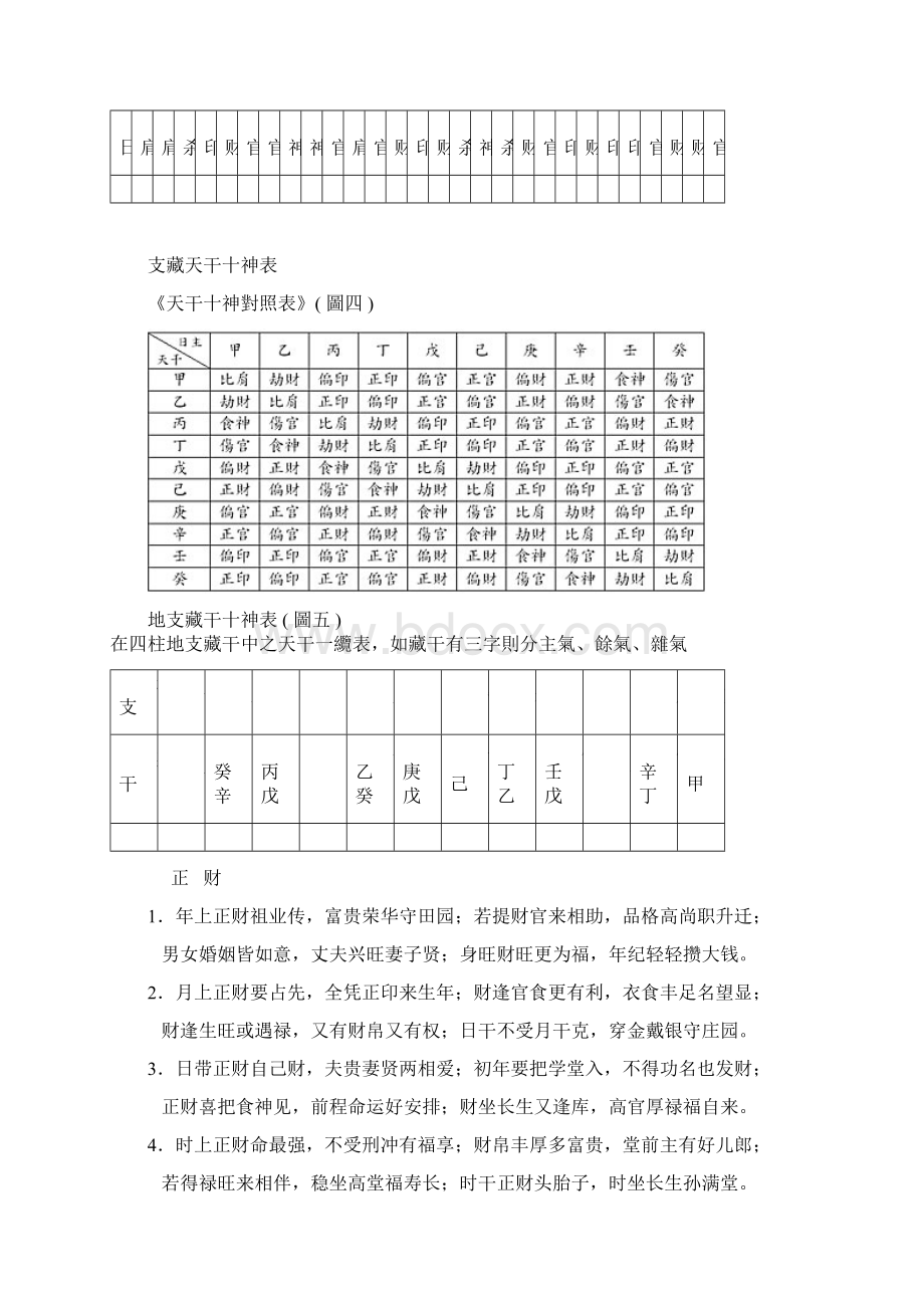 天干地支配十神.docx_第3页