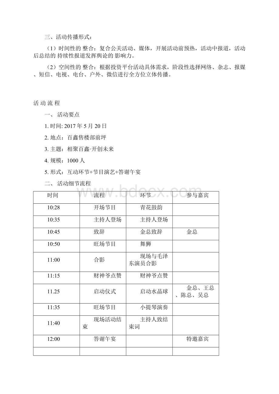 精选审批稿品牌家居建材装饰城售楼部开业活动策划执行方案.docx_第2页